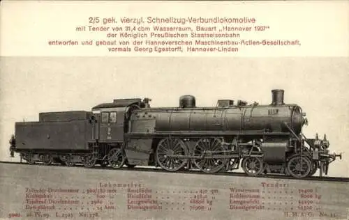 Ak Deutsche Eisenbahn, Schnellzug-Verbundlokomotive mit Tender