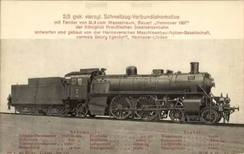 Ak Deutsche Eisenbahn, Schnellzug-Verbundlokomotive