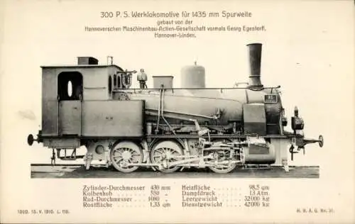 Ak Deutsche Eisenbahn, Werklokomotive, Dampflok, Hanomag