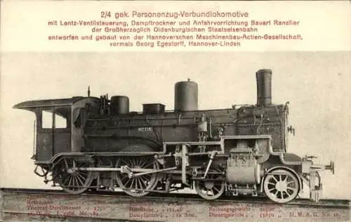 Ak Deutsche Eisenbahn, Personenzug Verbundlokomotive,  Dampflok, Hanomag