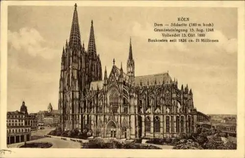 Ak Köln am Rhein, Dom, Südseite