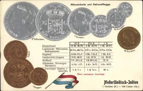 Präge Litho Niederländisch Indien, Münzenkarte und Nationalflagge