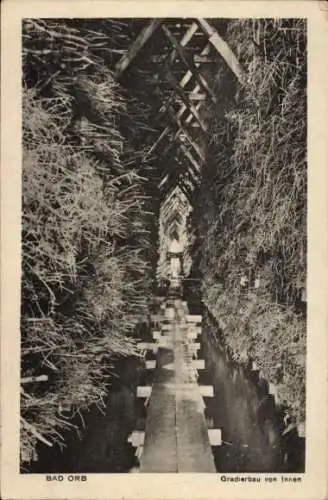 Ak Bad Orb im Spessart Hessen, Innenansicht Gradierbau