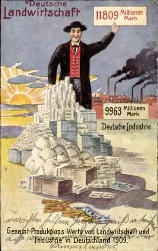 Ak Deutsche Landwirtschaft, Deutsche Industrie, Gesamtproduktionswerte von 1909, Kaiserreich