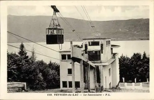 Ak Veyrier du Lac Haute Savoie, Le funiculaire