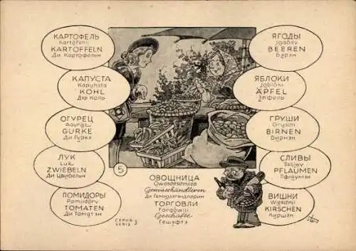 Künstler Ak Stohl, Sprachenpostkarte, Russisch, Deutsch, Händlerin, Marktstand