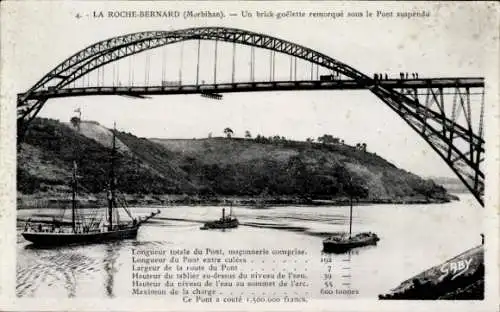 Ak La Roche Bernard Morbihan, eine Schonerbrigg, die unter der Hängebrücke hindurchgeschleppt wurde