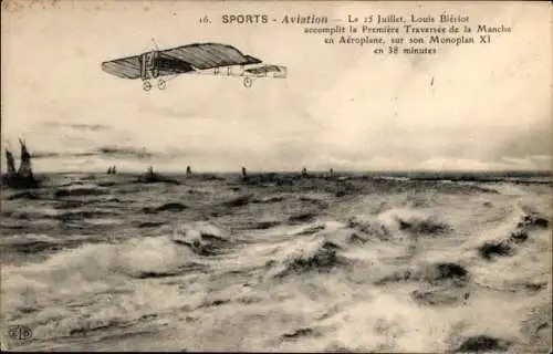 Ak Aviation, Louis Bleriot, Flugzeug, Monoplan XI