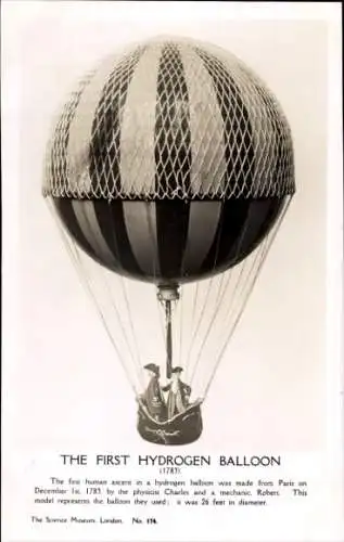 Erster Wasserstoffballon der Ak, 1783