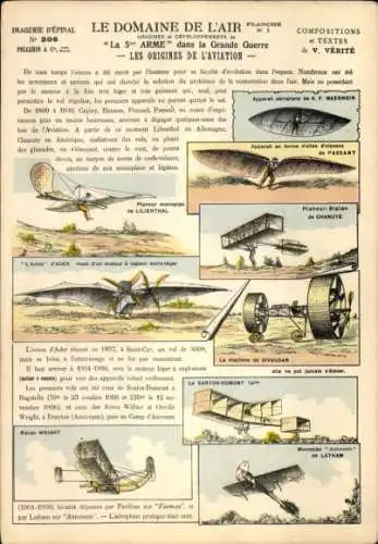 Ak Le Domane de l'Air, Die 5. Waffe im Ersten Weltkrieg, Ursprünge der Luftfahrt