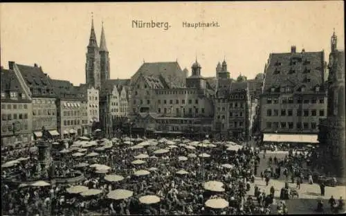 Ak Nürnberg in Mittelfranken, Hauptmarkt, Marktstände