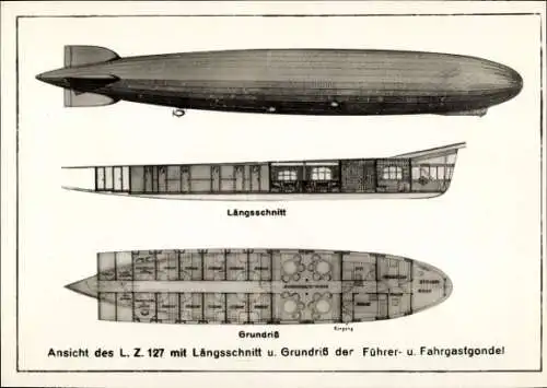 Ak Luftschiff LZ 127 Graf Zeppelin, Grundriss, Längsschnitt der Führer und Fahrgastgondel