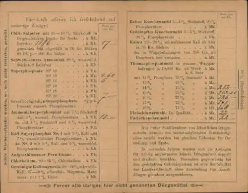 Klapp Ak Speyer am Rhein, Rheinische Importgeschäft künstlicher Düngemittel, H. Mülberger