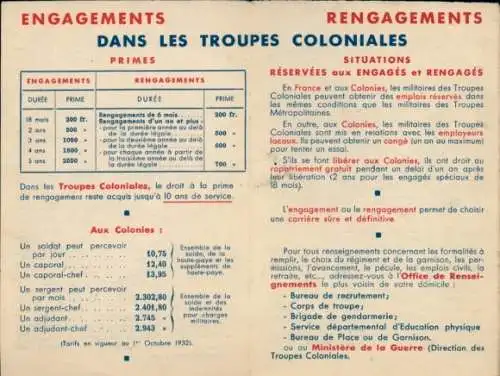 Klapp Künstler Ak In den Metropolitan Troops, Colonial Regiments, Colonial Troops