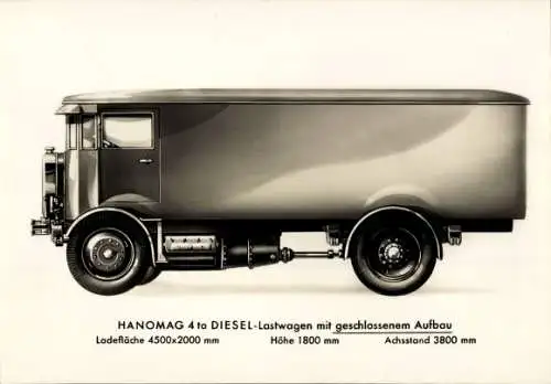 Ak Hanomag 4to Diesel Lastwagen mit geschlossenem Aufbau