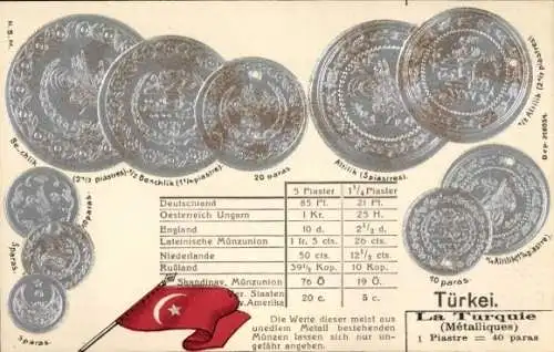 Präge Ak Türkei, Münzen, Nationalflagge, Währung