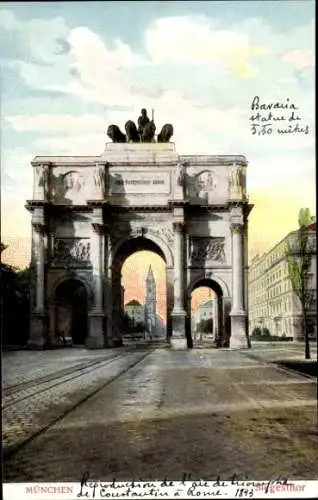 Ak München, Siegestor