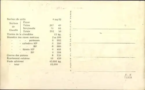 Ak Österreichische Eisenbahn, Wien Florisdorf, Dampflok Nr. 310.05