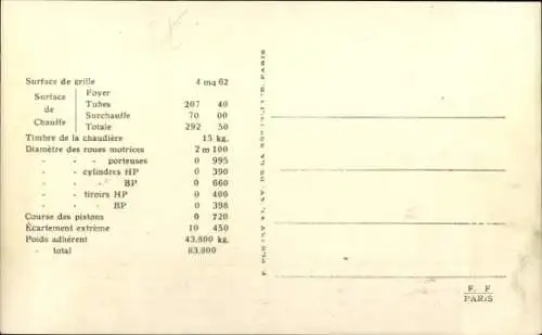 Ak Österreichische Eisenbahn, Wien Florisdorf, Dampflok Nr. 310.05