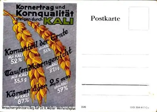 Künstler Ak Getreide, Reklame, Ertragssteigerung durch Kali Dünger