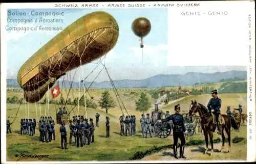 Künstler Litho Schweizerische Armee, Ballon-Compagnie, Schweizerische Soldaten