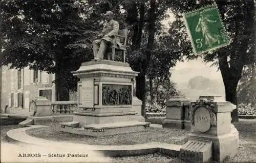 Ak Arbois Jura, Statue Pasteur