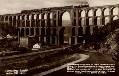 Ak Mylau Reichenbach im Vogtland, Göltzschtalbrücke, Eisenbahn, Panorama