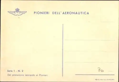 Ak Pionieri dell' Aeronautica, Dal precursore Leonardo ai Pionieri