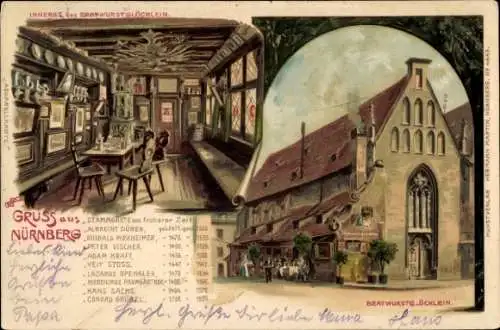 Litho Nürnberg in Franken, Gasthof Bratwurstglöcklein, Inneres, Wappen