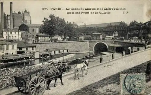 Ak Paris X, Canal Saint Martin, Metropolitain am Rond Point de la Villette