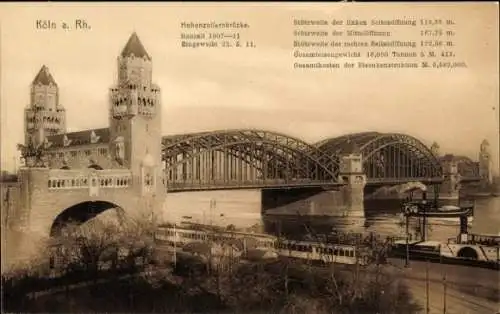 Ak Köln am Rhein, Hohenzollernbrücke, Straßenbahn, Schiffe