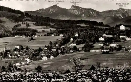 Ak Bad Kohlgrub in Oberbayern, Panorama, Kurhäuser, Ammergebirge, Teufelstättkopf, Laubeneck