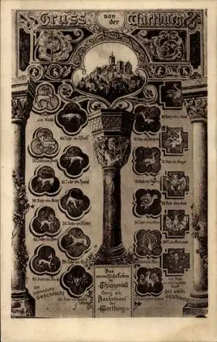 Ak Lutherstadt Eisenach in Thüringen, Wartburg, Das menschliche Leben in Tiergestalt