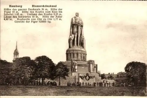 Ak Hamburg Mitte St. Pauli, Bismarck Denkmal, Passanten