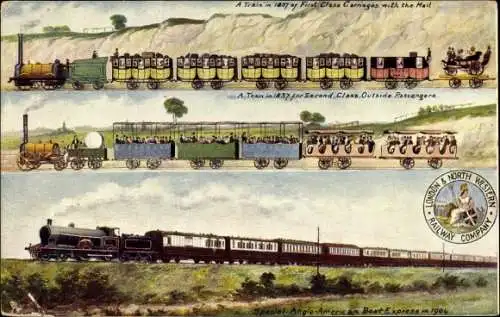 Künstler Ak Britische Eisenbahn, London und North Western, First-Class-Wagen mit Post