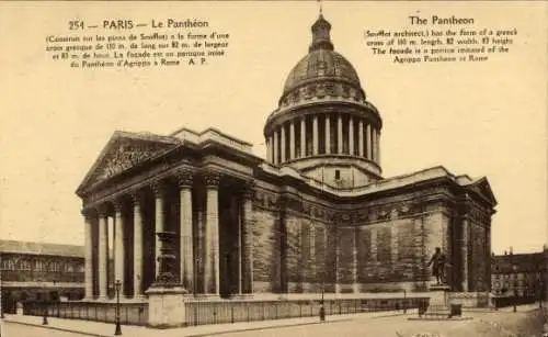 Ak Paris V., Pantheon