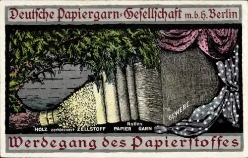 Ak Dt. Faserstoff Ausstellung 1918, Deutsche Papiergarn GmbH Berlin, Werdegang des Papierstoffes