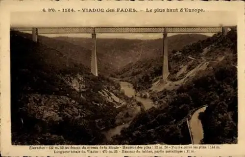 Ak Les Ancizes Comps Puy de Dôme, Viaduc des Fades