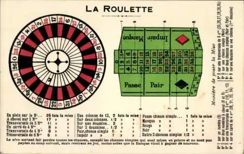 Ak Roulette, Roulettetisch, Drehrad