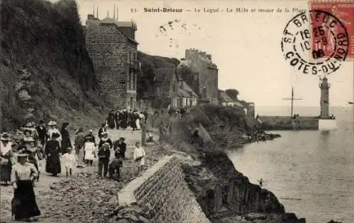 Ak Saint Brieuc Côtes d’Armor, Le Legue, Le Mole et retour de la Plage