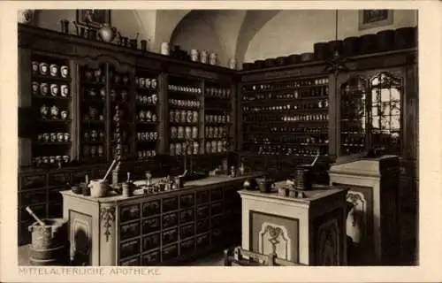 Ak München Mittelalterliche Apotheke, Innenansicht, Schränke, Mörtel, Tische