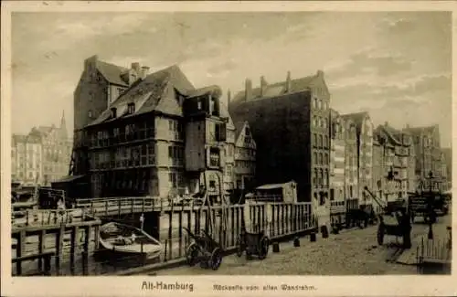 Ak Hamburg, Rückseite vom alten Wandrahm 1886