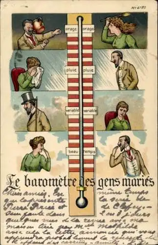 Litho Le barometre des gens maries, Thermometer