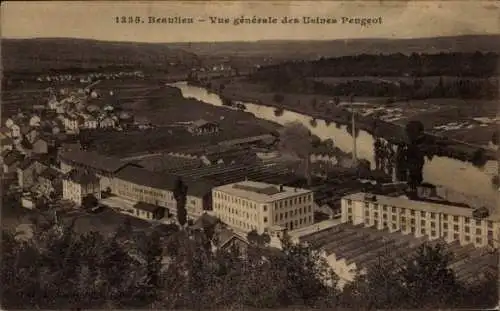 Ak Beaulieu Doubs, Usines Peugeot