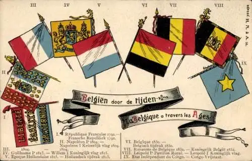 Präge Wappen Litho Belgien im Wandel der Zeit