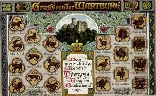 Ak Lutherstadt Eisenach in Thüringen, Wartburg, Das menschliche Leben in Tiergestalt, Pfau, Esel