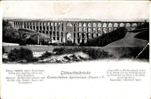 Ak Mylau Reichenbach im Vogtland, Göltzschtalbrücke, Panorama