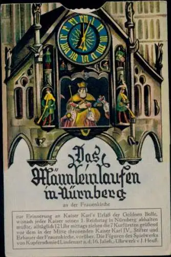 Mechanische Ak Nürnberg, Das Männleinlaufen an der Frauenkirche, Uhr, Spielwerk