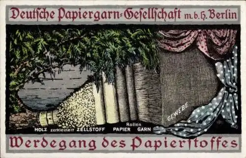 Ak Dt. Faserstoff Ausstellung 1918, Deutsche Papiergarn GmbH Berlin, Werdegang des Papierstoffes