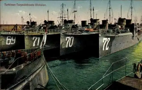 Ak Kiel, Turbinen Torpedo Boots Division